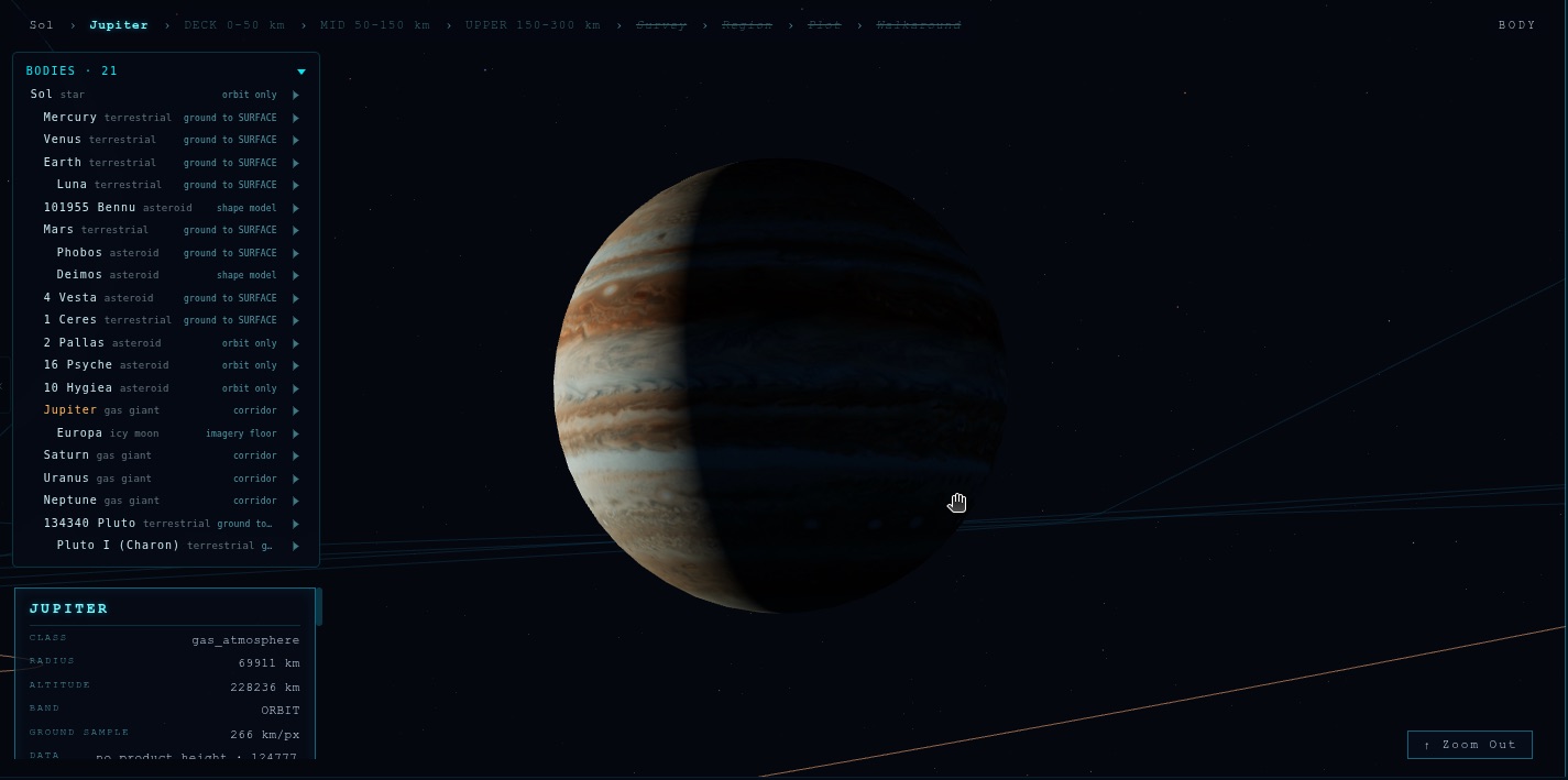 Jupiter, rendered in 4XCiv Explore