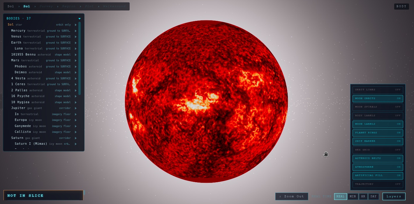 The Sun's surface